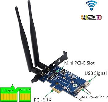 Windowsデスクトップ sim Amazon | SIMスロット付きデスクトップWiFiカードコンバーター